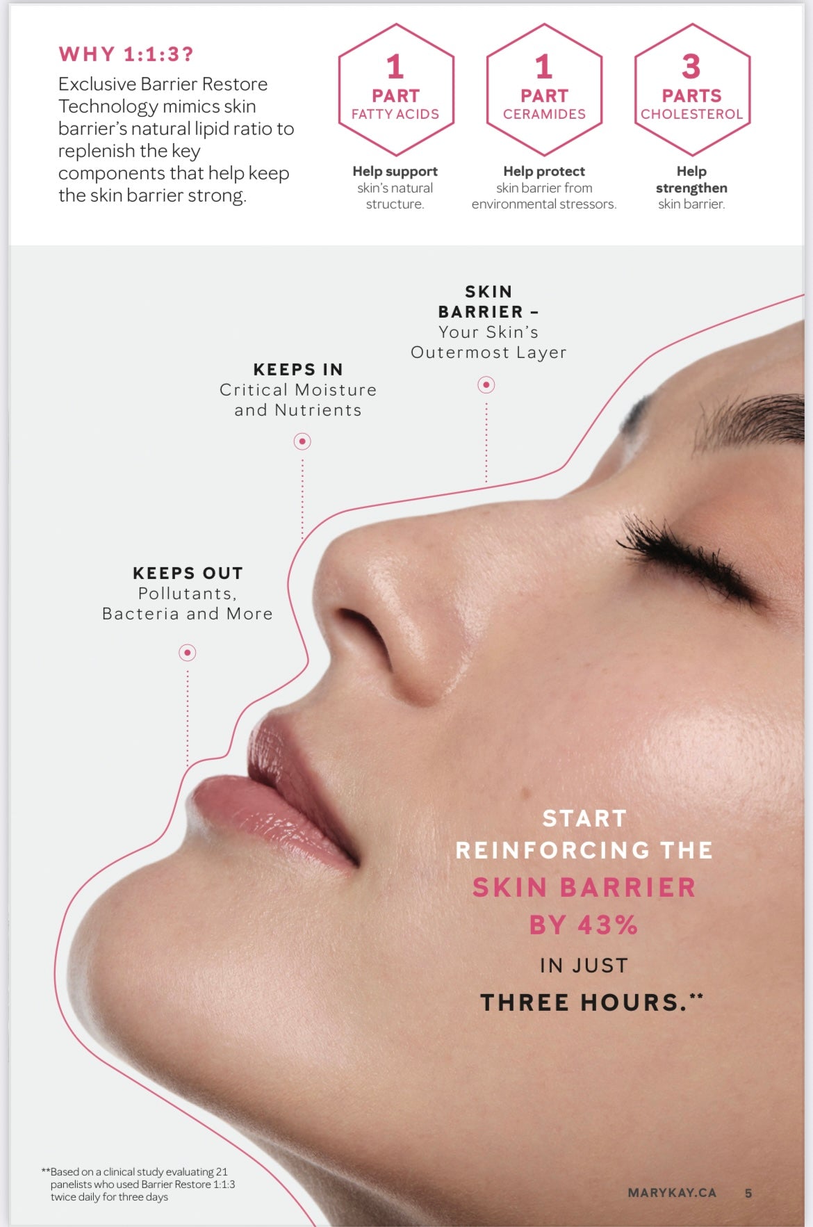 Mary Kay Clinical Solutions™ Barrier Restore 1:1:3