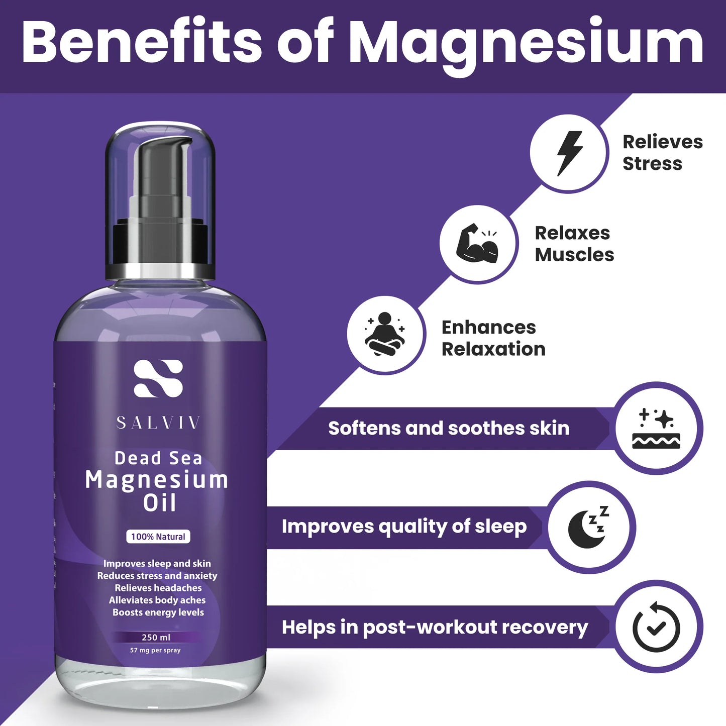 Salviv Dead Sea Magnesium Oil – 250 ml